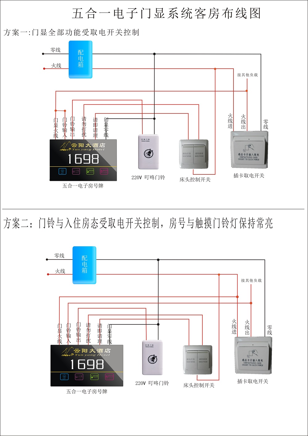 五合一電子門(mén)顯系統酒店客房布線(xiàn)圖.jpg